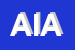 Logo di AG INA - ASSITALIA