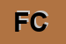 Logo di FURFARI CATERINA