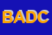 Logo di BERGAMO e ASSOCIATI -DOTTORI COMMERCIALISTI