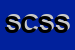 Logo di SERVIZIO CONSULENZE DI SECCO SERGIO E C SAS