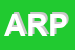 Logo di ARPAV