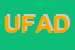 Logo di UFFICI FINANZIARI - AGENZIA DELLE DOGANE