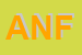 Logo di ANFFAS