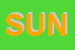 Logo di SUNIA