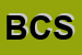 Logo di BASSO COMMUNICATION SRL