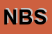 Logo di NEW BODY SNC