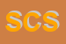 Logo di SUB - CO SRL