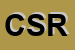 Logo di CLES SCA RL