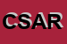 Logo di COVE SC A R L