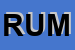 Logo di RUMIATTI