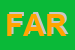 Logo di FAR-INTERVENTI