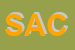 Logo di SACAPPP SPA