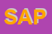 Logo di SAP