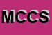 Logo di MASIERO COSTANZA e C SNC