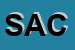 Logo di SACAPPP