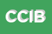 Logo di CIB CENTRO IPPICO BISA SRL