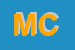 Logo di MIRAMARKET e C SNC