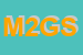 Logo di MAGLIFICIO 2 G SNC