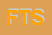 Logo di FLLI TITA - SDF