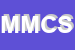 Logo di MAM DI MALIN E C SNC