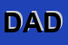 Logo di DADE