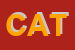Logo di CATTELGAS (SRL)