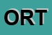 Logo di ORTOFRUIT (SNC)