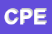 Logo di COOPERATIVA PESCATORI ERIDANIA