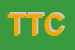 Logo di TESSARIN TITO E C SNC