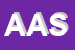 Logo di AZETA ASSICURAZIONI SAS