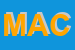 Logo di MACCARIO