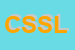 Logo di CISL - SERVIZI SOLIDARIETA' E LAVORO SRL