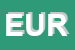 Logo di EUROBODY