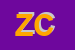 Logo di ZANDEGIACOMO e C