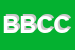 Logo di BANCHE BANCA DI CREDITO COOPERATIVO DI FIUMICELLO ED AIELLO DEL FRI