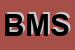 Logo di B METERS SRL