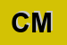 Logo di CUDIN MASSIMILIANO