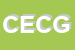 Logo di CECCONI ENSO DI CECCONI Ge CSNC