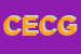 Logo di CECCONI ENSO DI CECCONI Ge CSNC