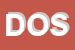 Logo di DOSSO