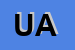 Logo di URBANO ANICETO