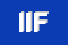 Logo di IIF (SRL)