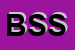 Logo di BP SEDIE SPA