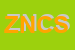 Logo di ZONTA NICOLETTA e C SAS