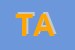 Logo di TRATTORIA ALL-ANTICA