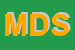 Logo di MCR DIFFUSION SRL