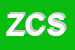 Logo di ZAMPARINI CASE SAS
