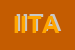Logo di ITA INTERNATIONAL TRADING AGENCY SRL