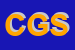 Logo di CHIURLO GAS SRL