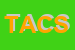Logo di TOSSUT ALDA e C SNC